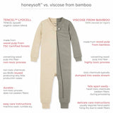 HONEYSOFT™ THERMAL LYOCELL PAJAMAS by Burt's Bees Baby - Lifestyle View - Easter Baby Clothing