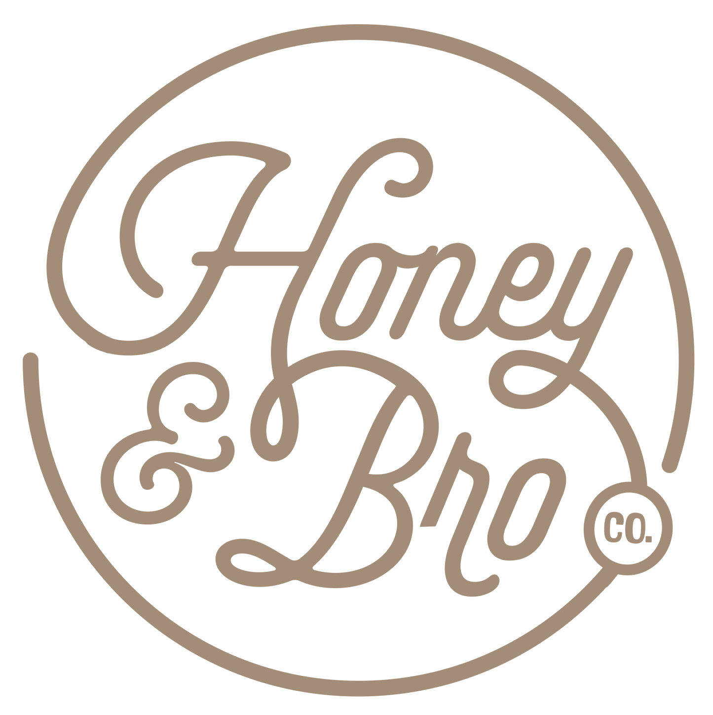 The Honey and Bro Co.